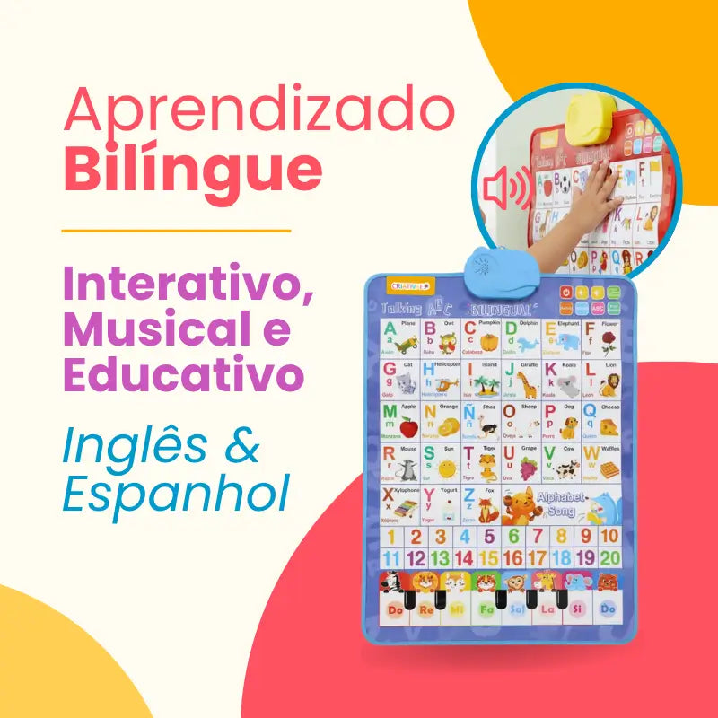 Pôster Interativo Bilíngue Inglês e Espanhol – Brinquedo Educativo Musical para Crianças | CRIATIVAE